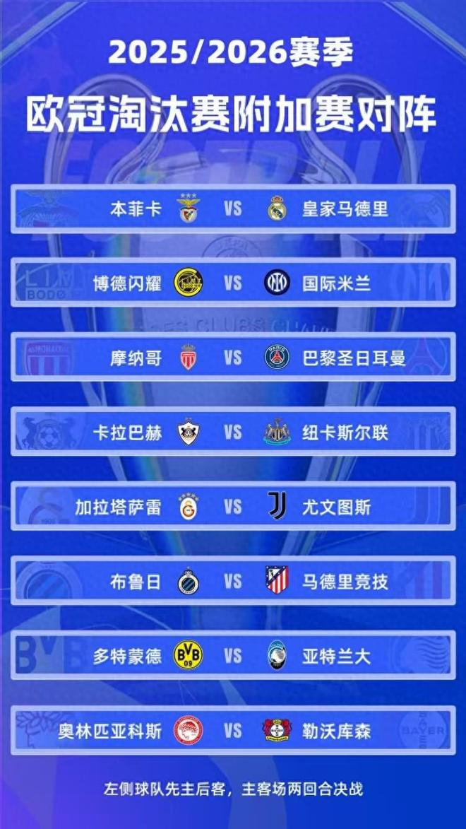 包含赛季最后冲刺！欧预赛号角吹响，胜者得前往总决赛的词条