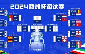 关于北马其顿队战胜对手，欧洲杯资格赛精彩继续的信息